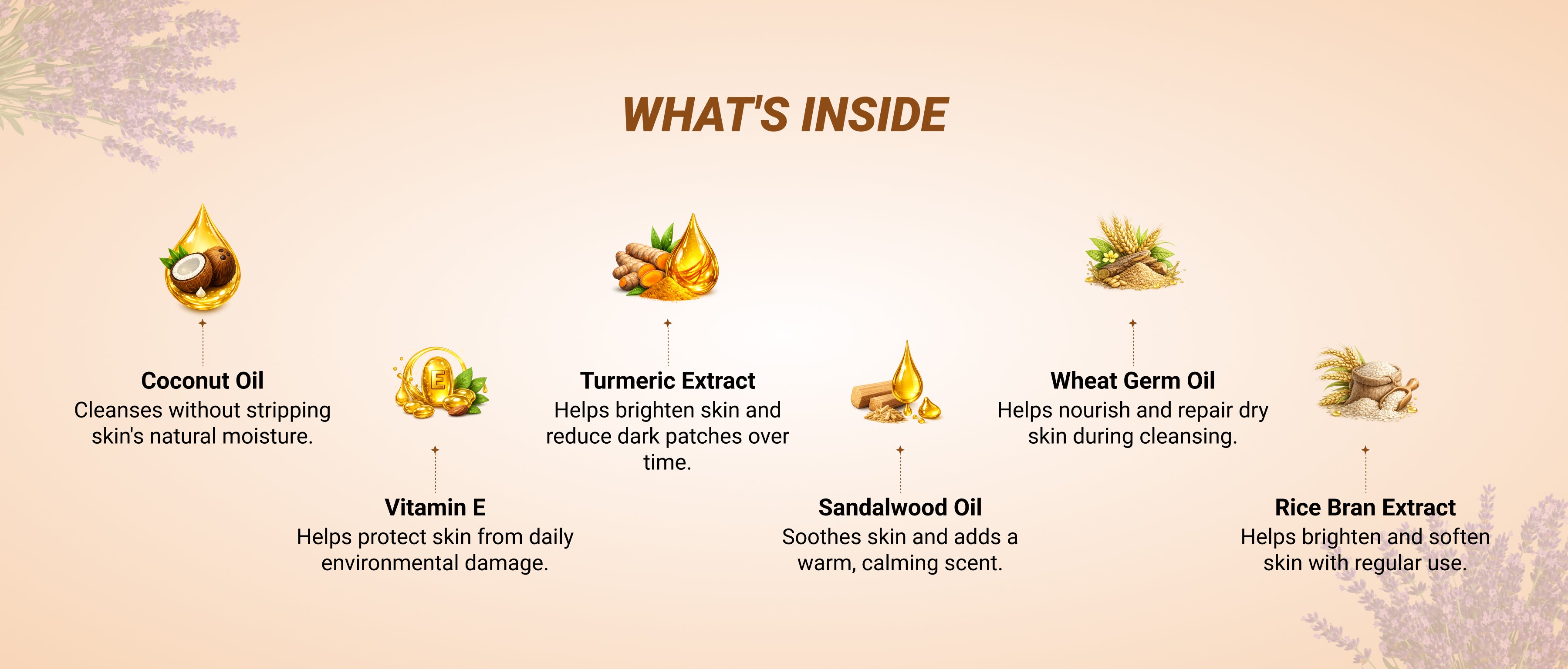 Vedic Essential