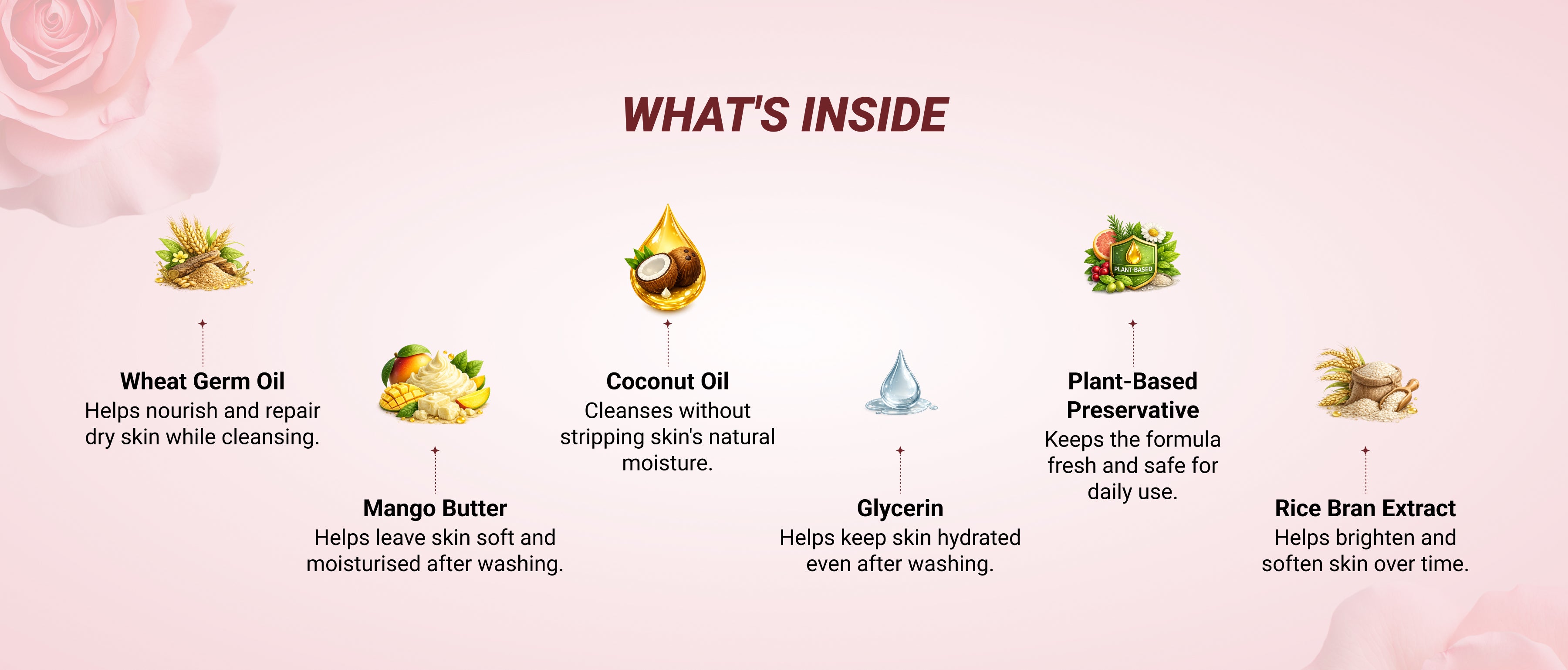 Vedic Essential