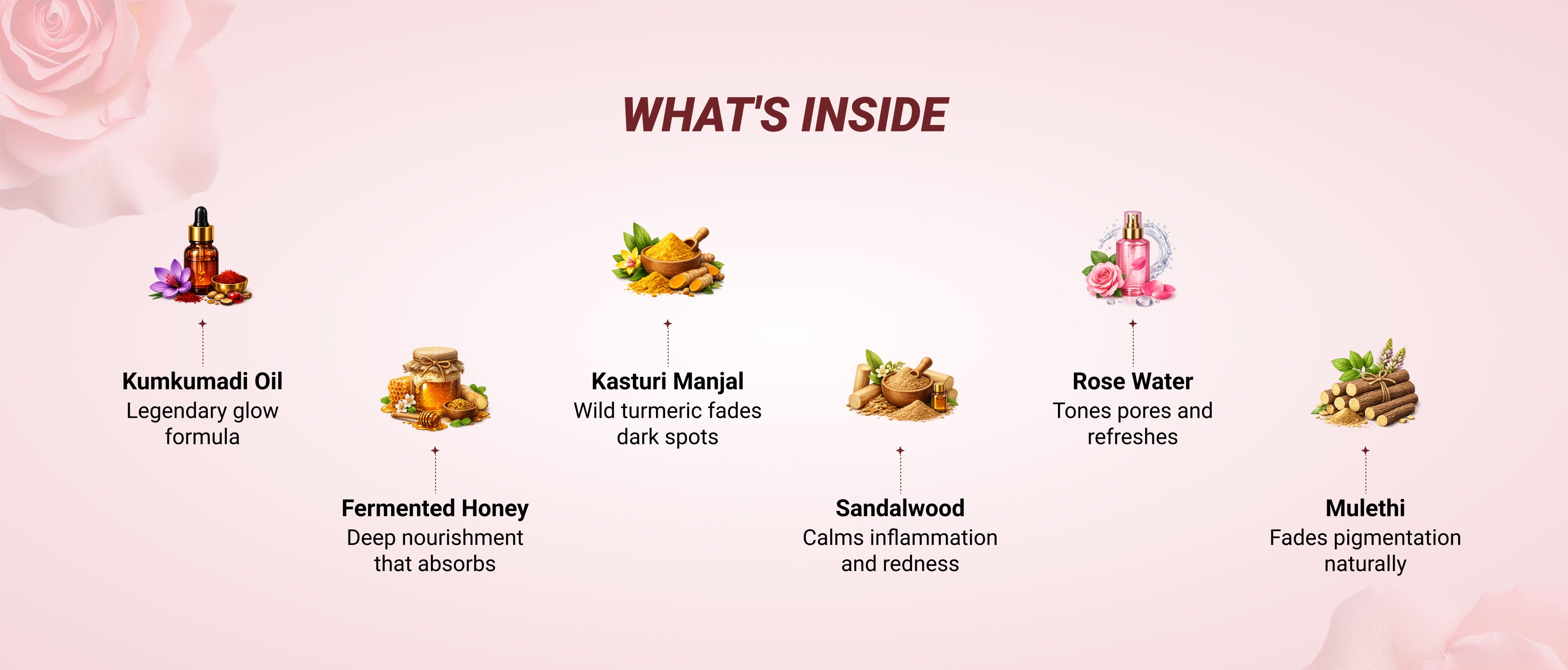 Vedic Essential