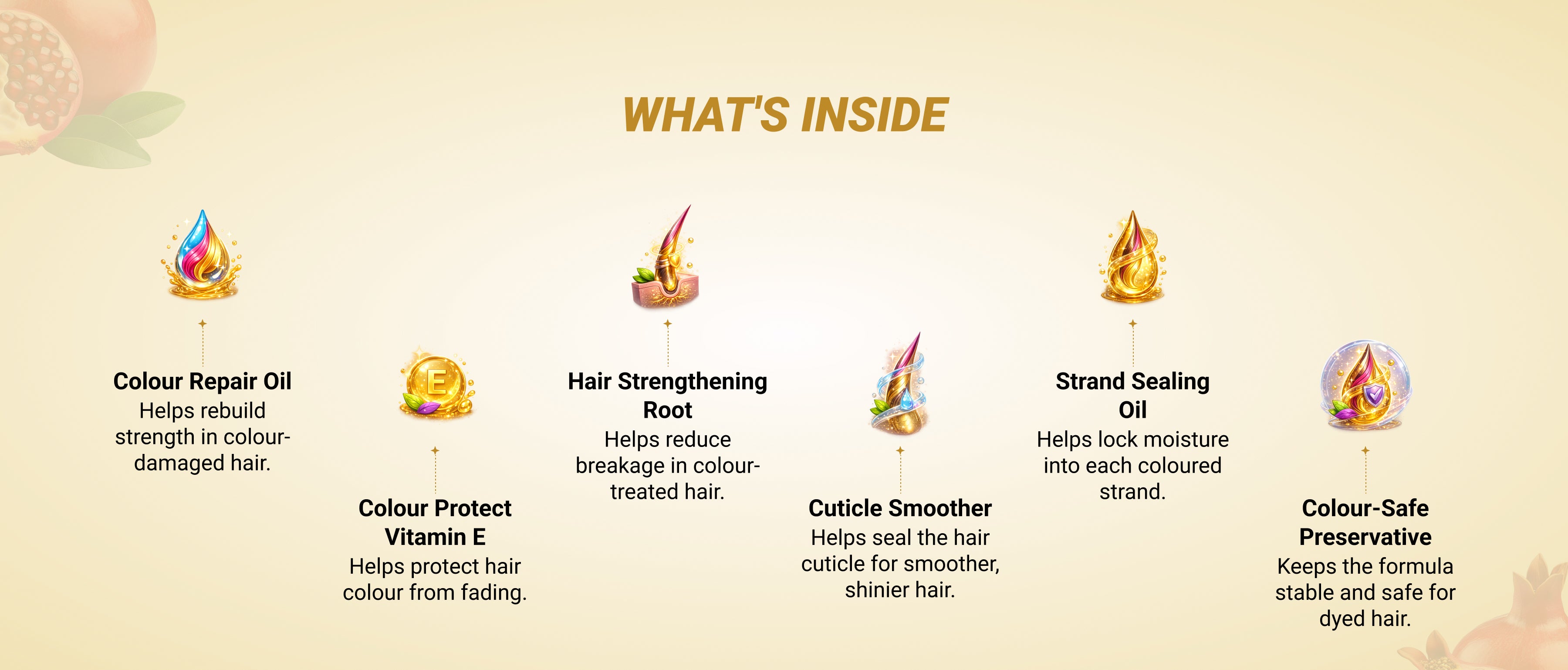Vedic Essential