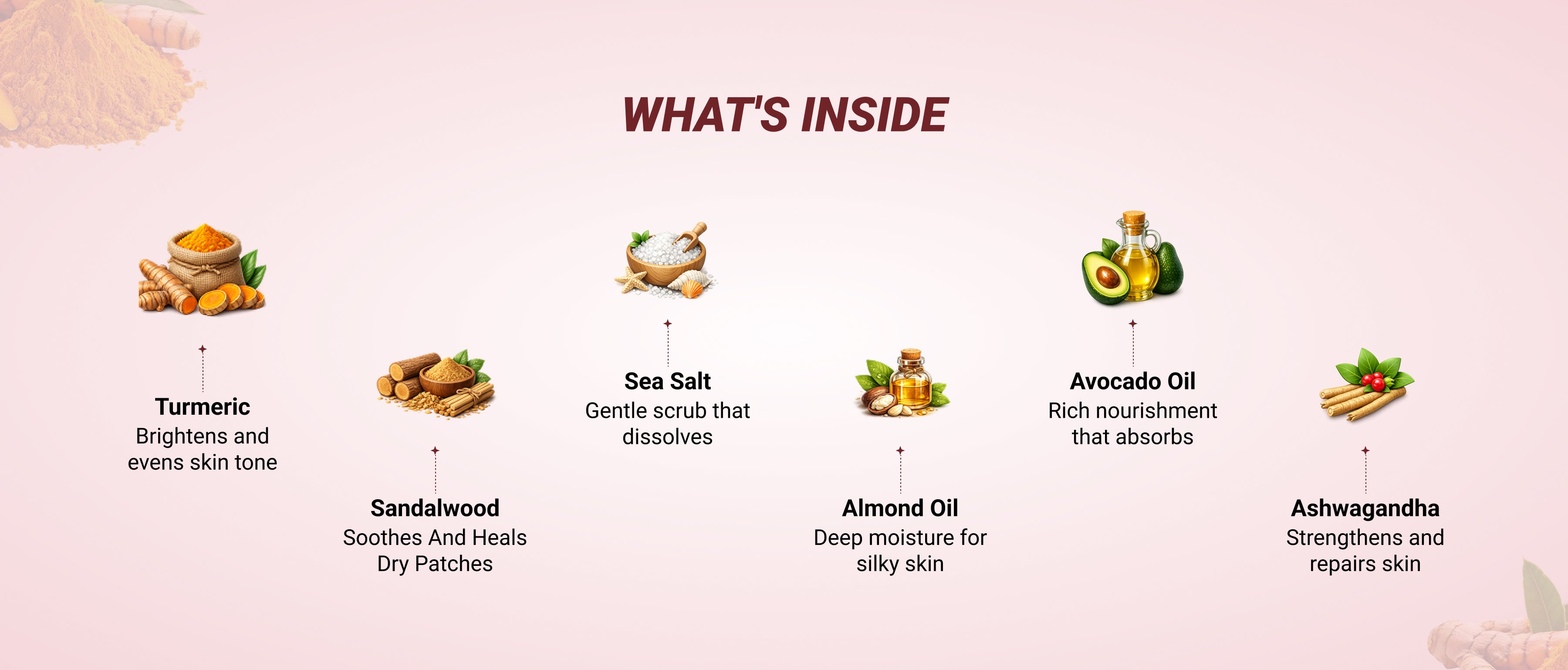 Vedic Essential