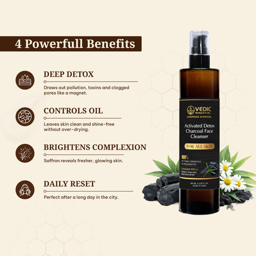 Activated Charcoal Face Cleanser (150 ml)