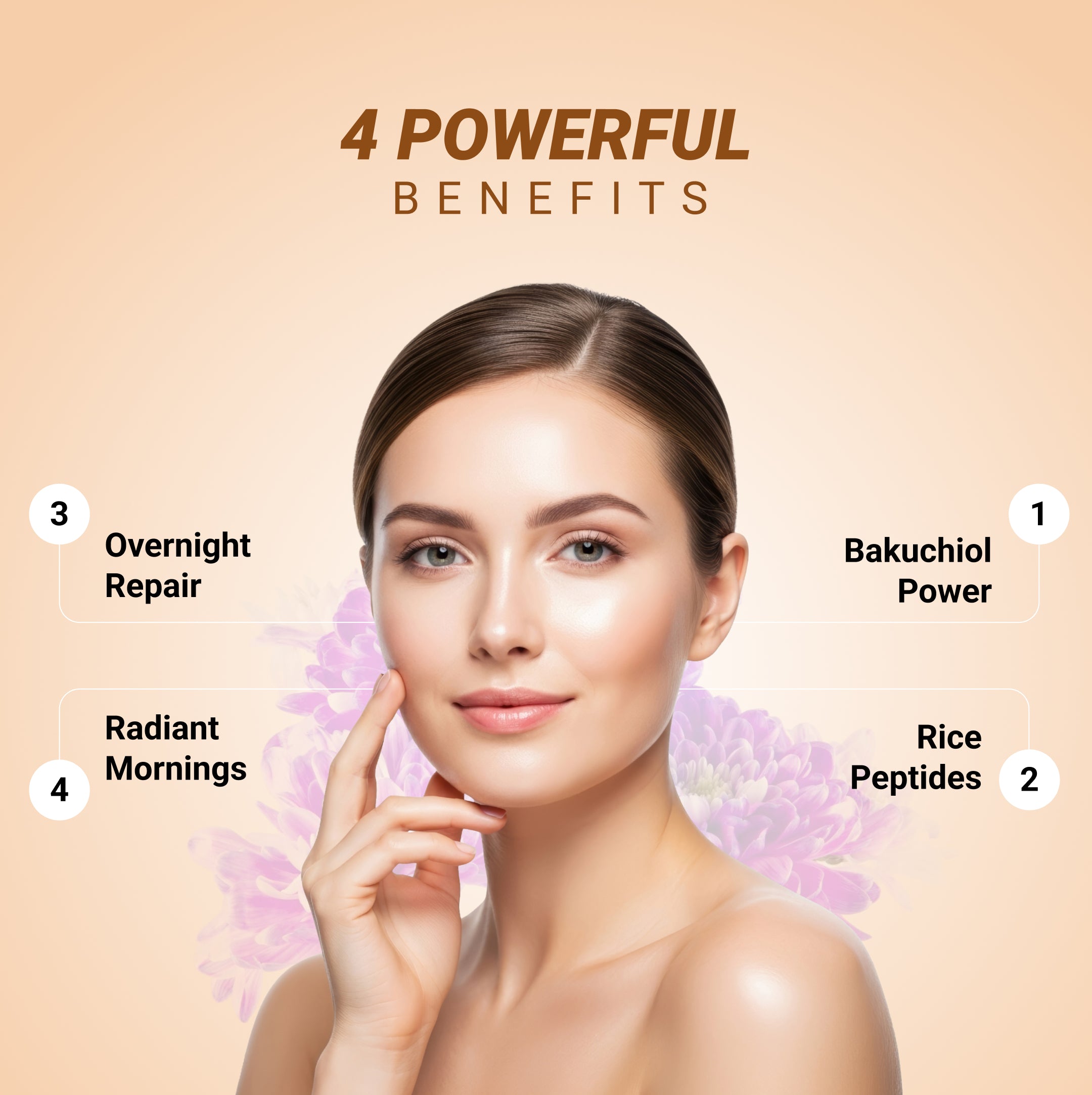 Madhurai Kumkumadi Night Cream - 50 ml
