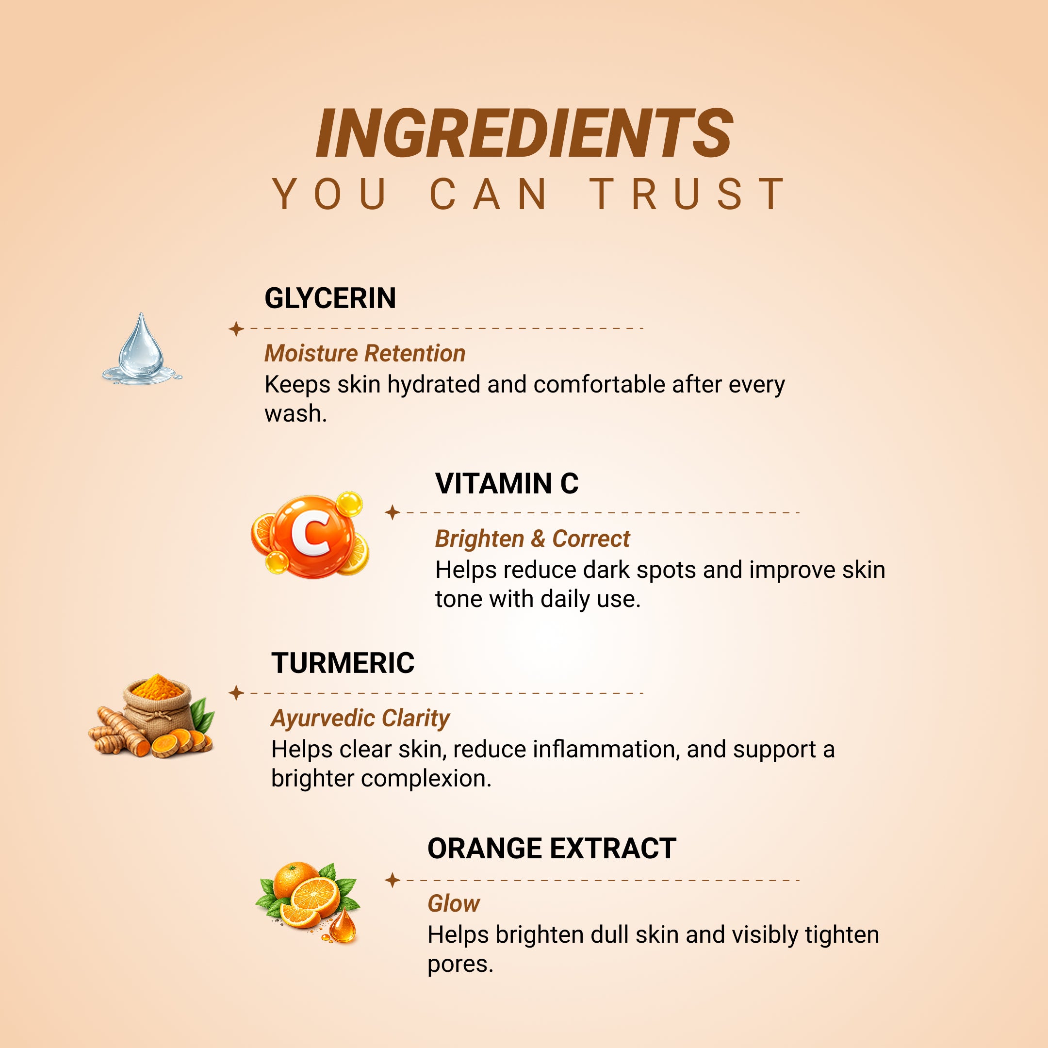 Madhurai Brightening Vitamin C Face Wash - 150ml