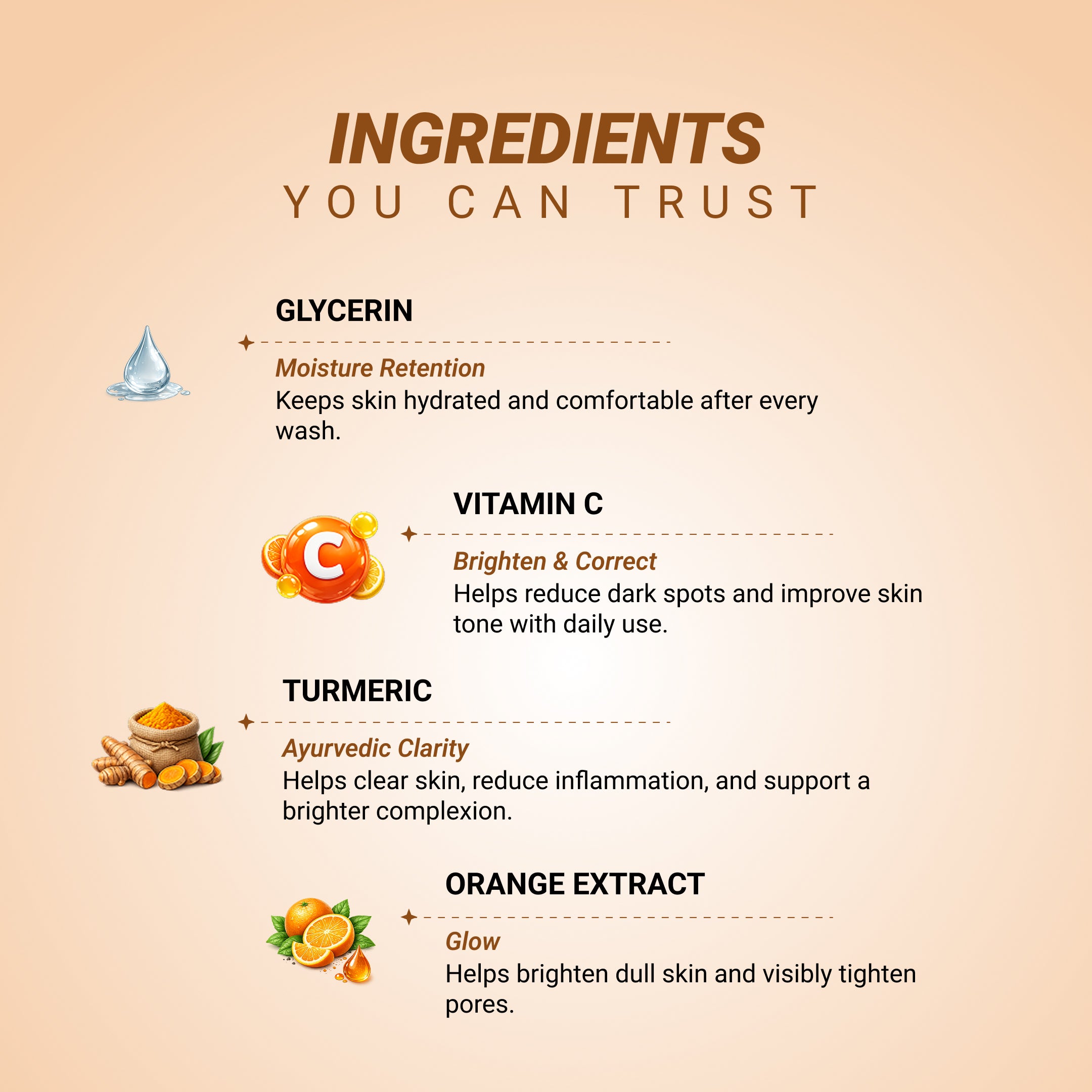 Madhurai Brightening Vitamin C Face Wash - 50ml