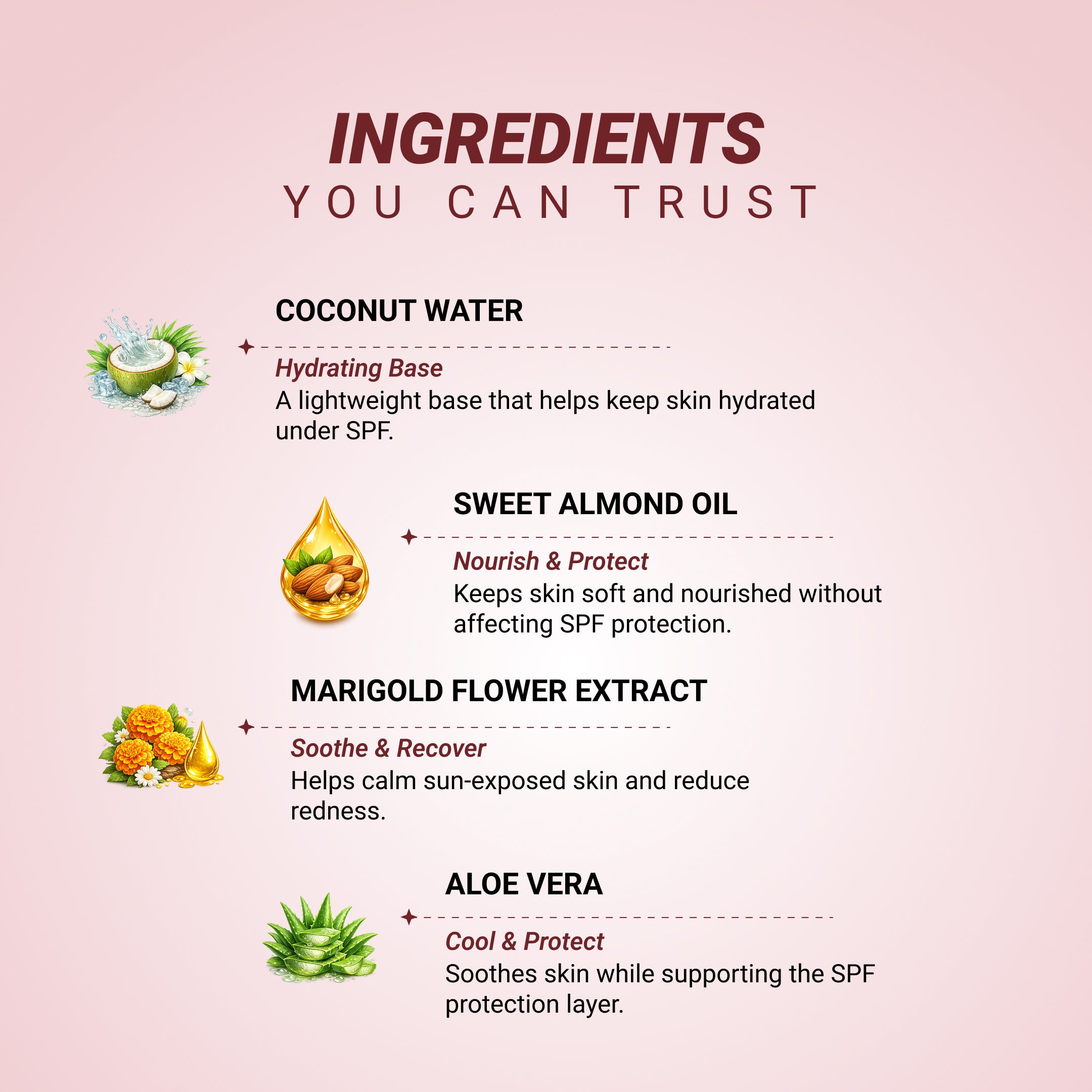 Lavanya SPF 50 PA+++ Sunscreen - 50ml