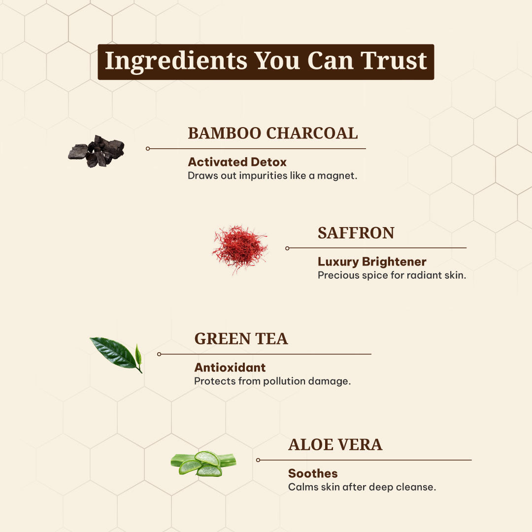 Activated Charcoal Face Cleanser (150 ml)