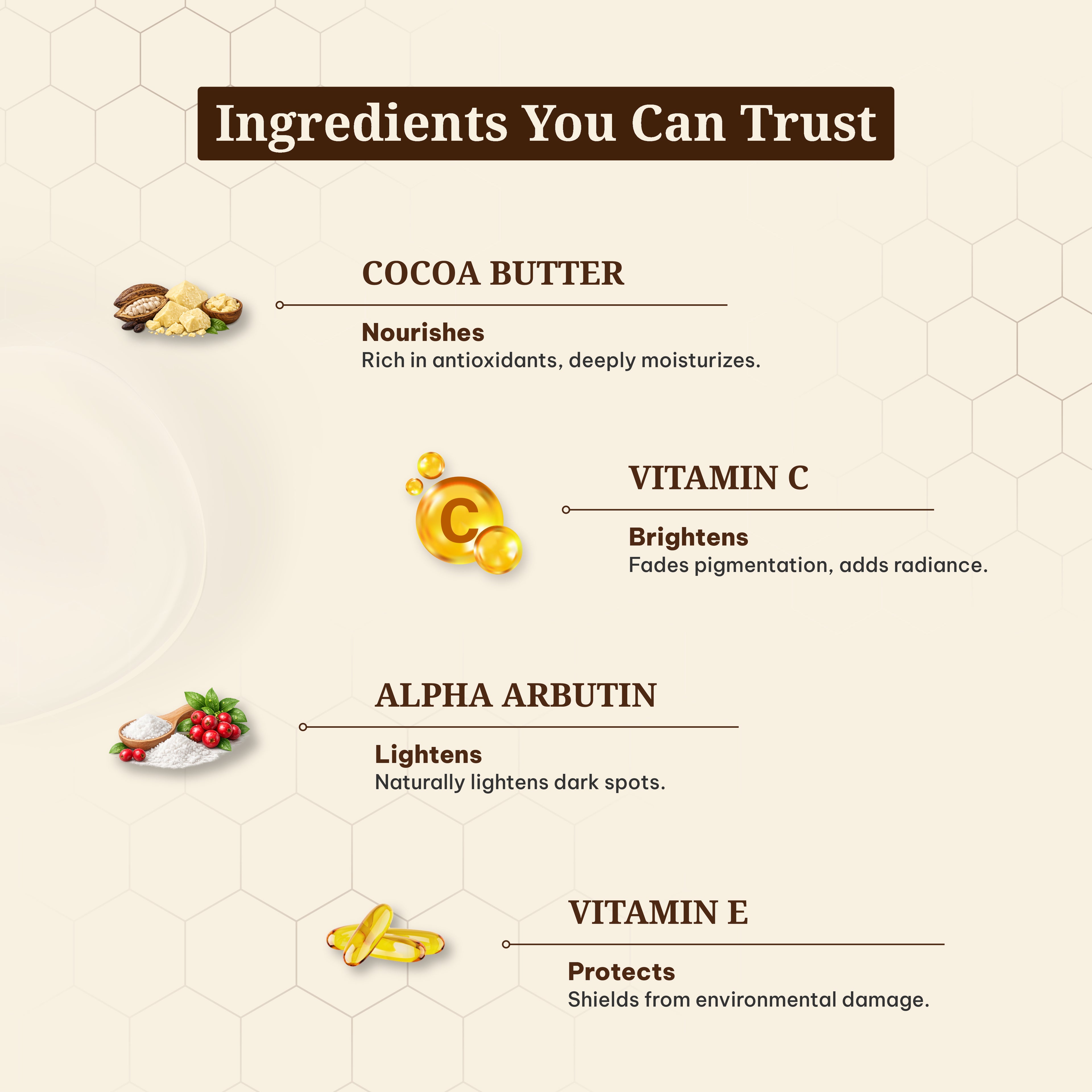 Brightening Cocoa Butter Body Lotion (200 ml)