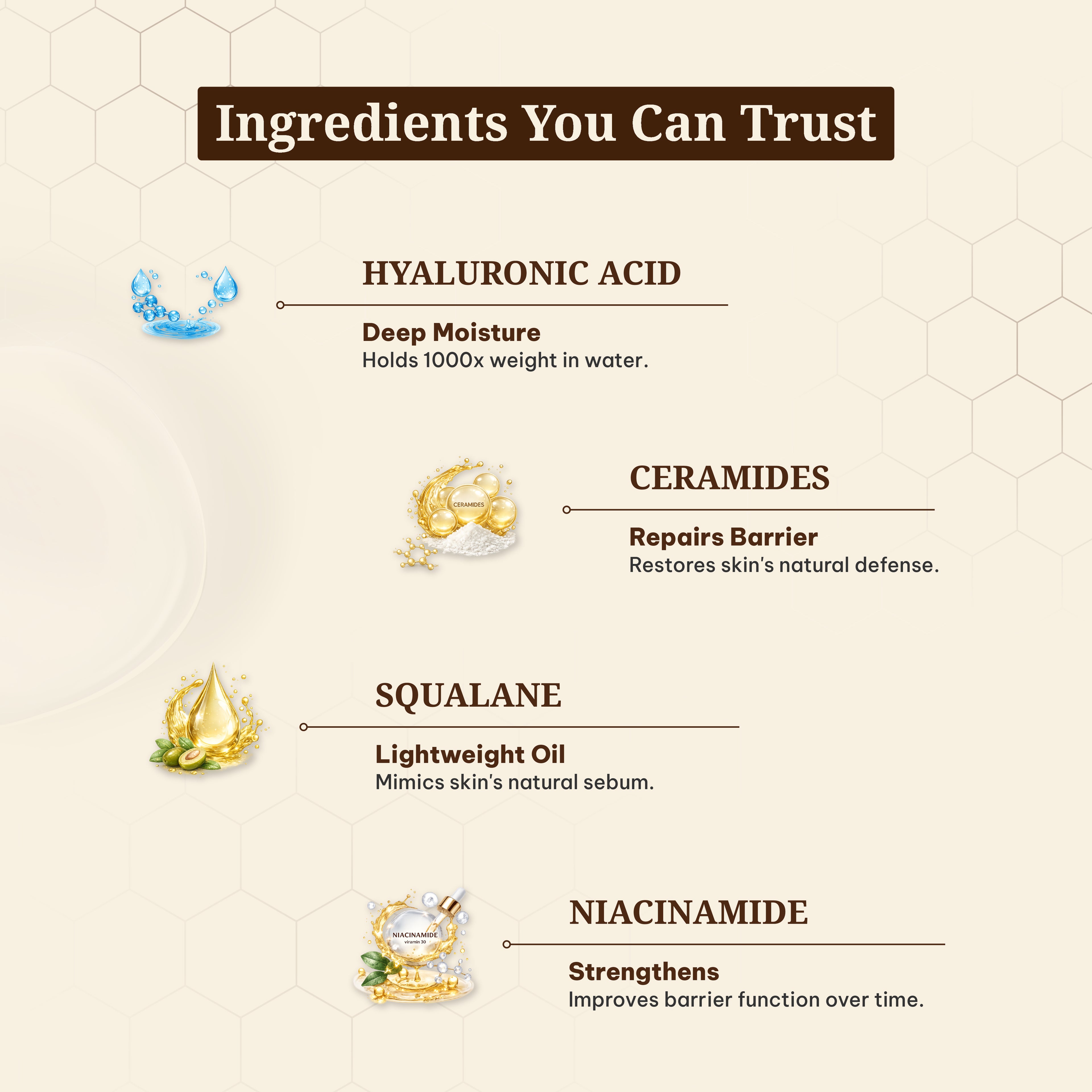 Deep Hydrating Body Lotion (200 ml)