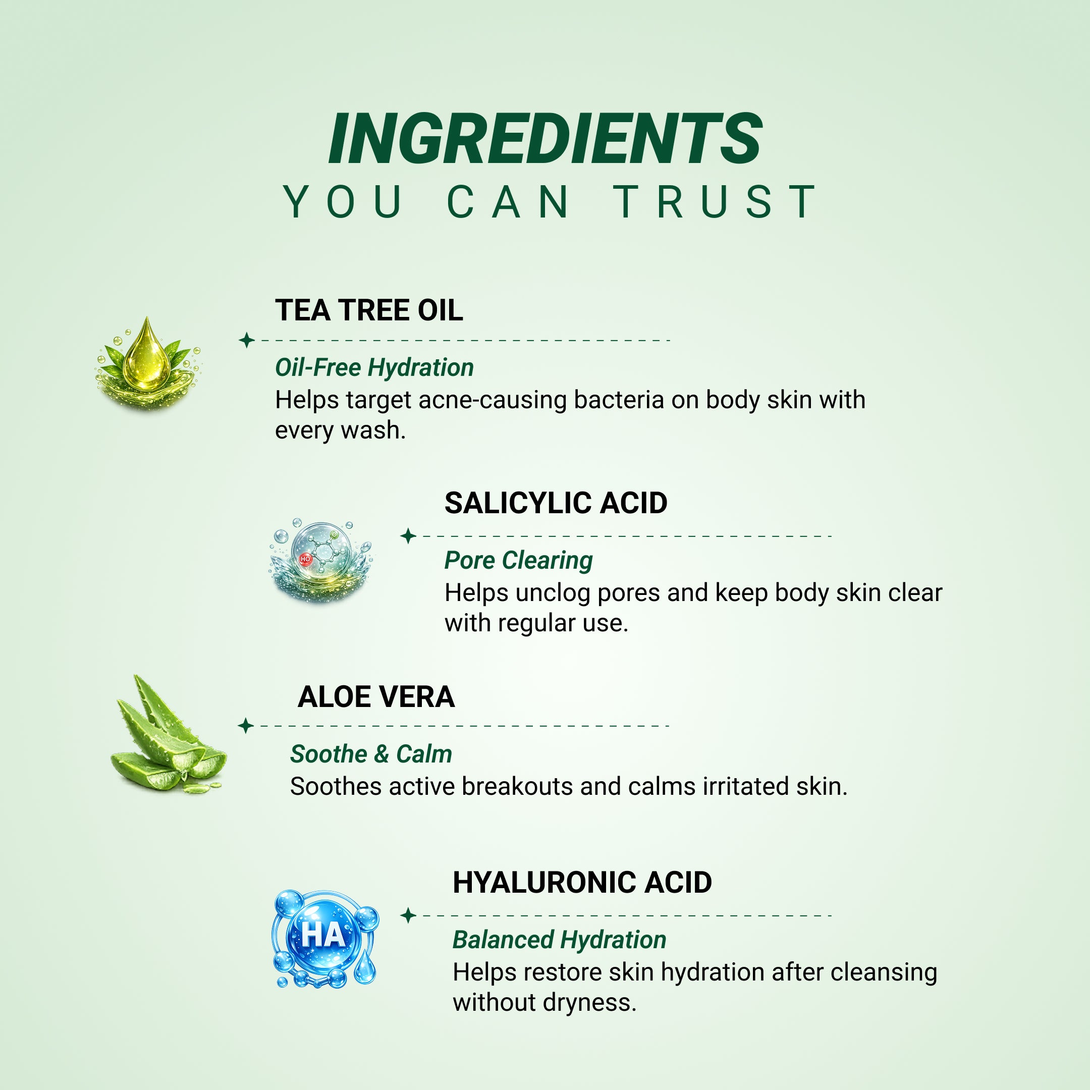 Vaidehi Anti-Acne Citrus Body Wash - 200 ml