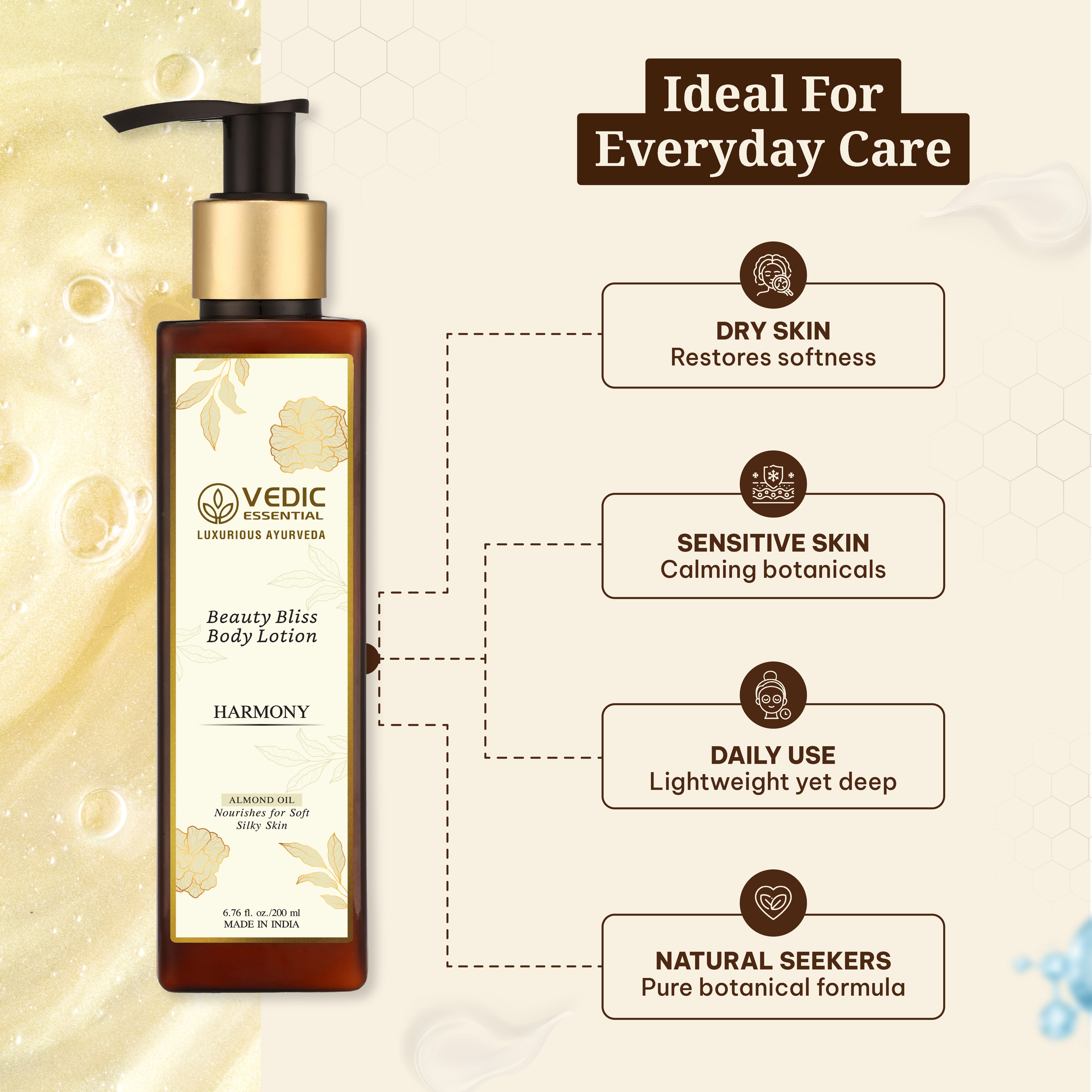 Beauty Bliss Body Lotion (200 ml)