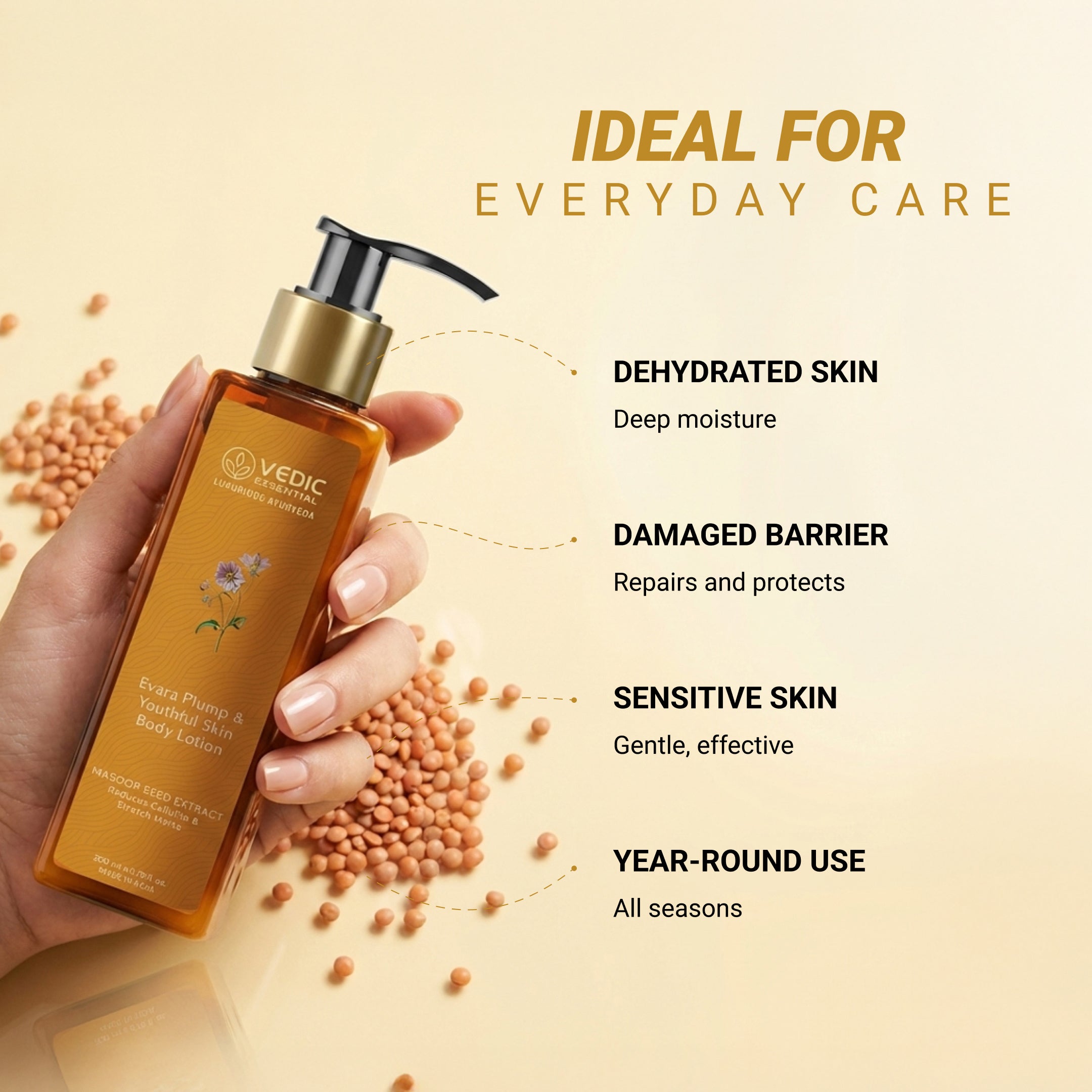 Evara Plump & Youthful Skin Body Lotion - 200 ml