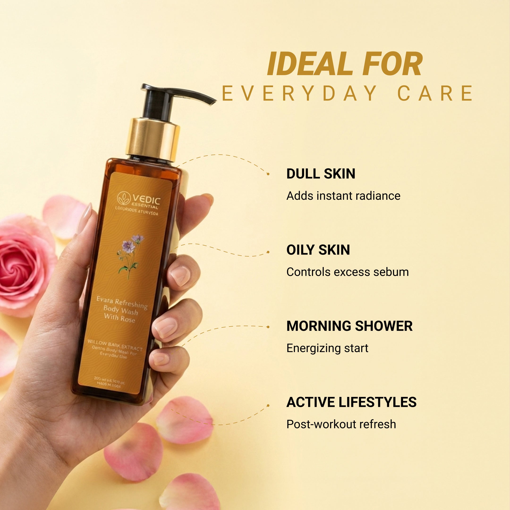 Evara Refreshing Body Wash With Rose - 200 ml