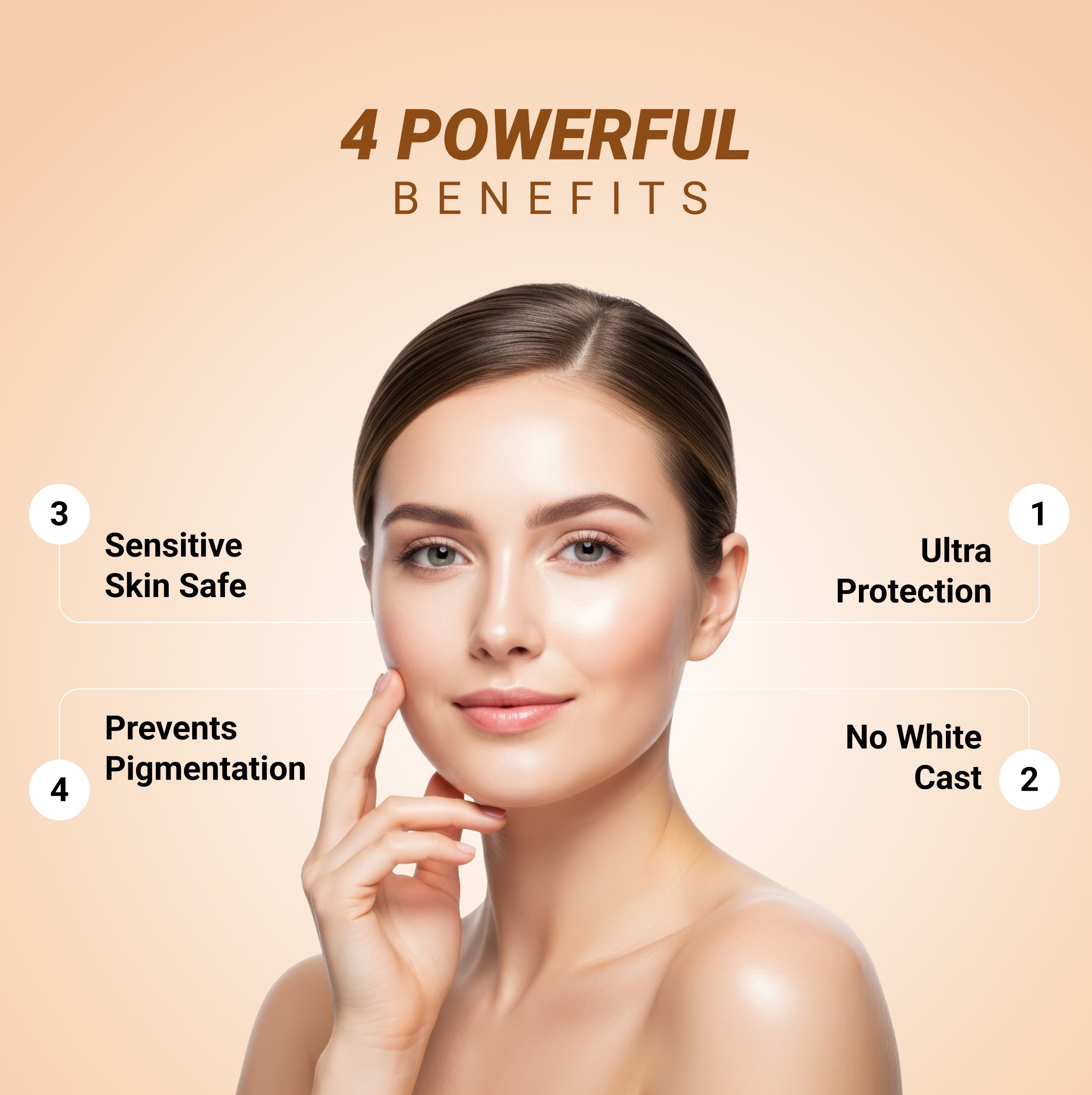 Madhurai SPF 50 Sunscreen - 50ml