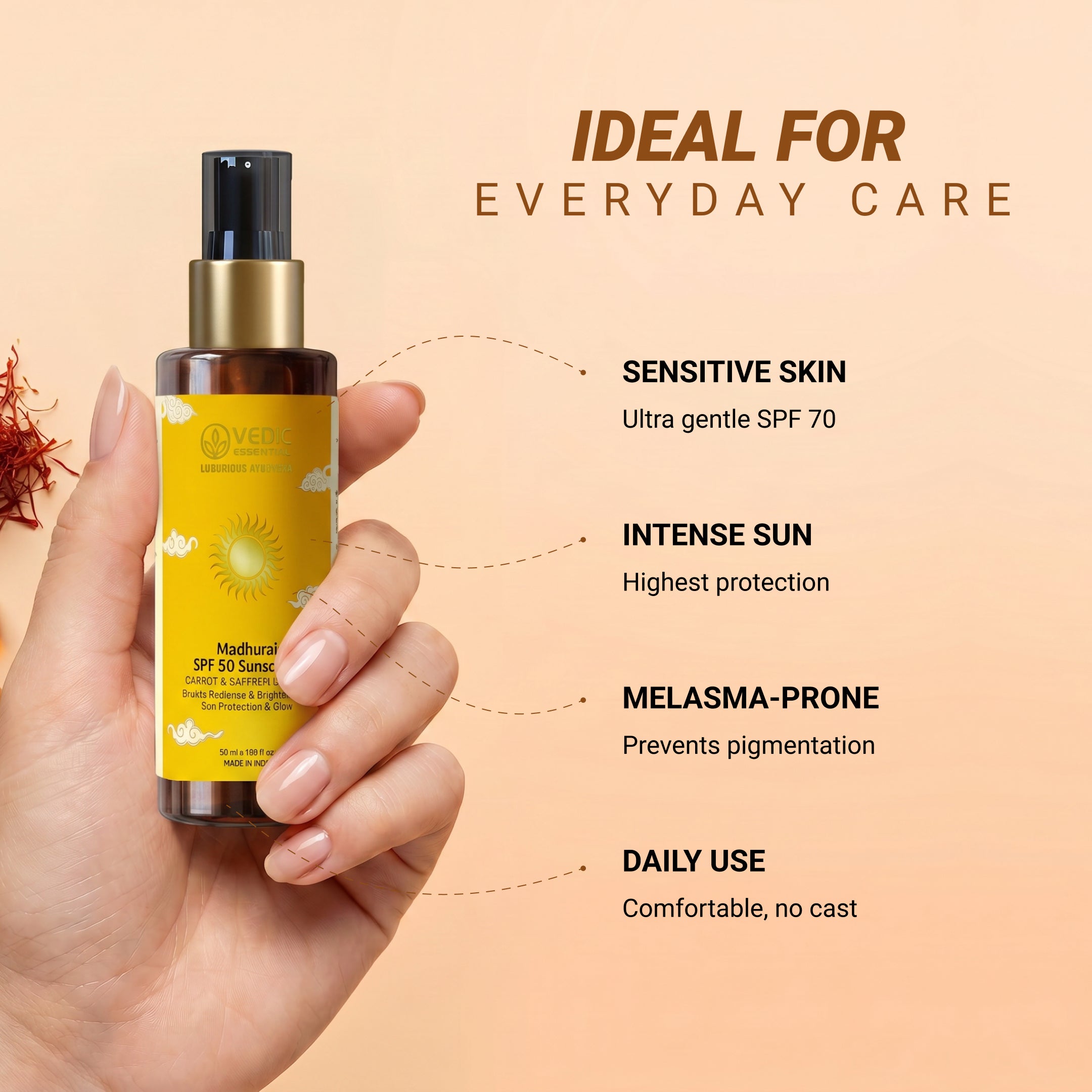 Madhurai SPF 50 Sunscreen - 50ml