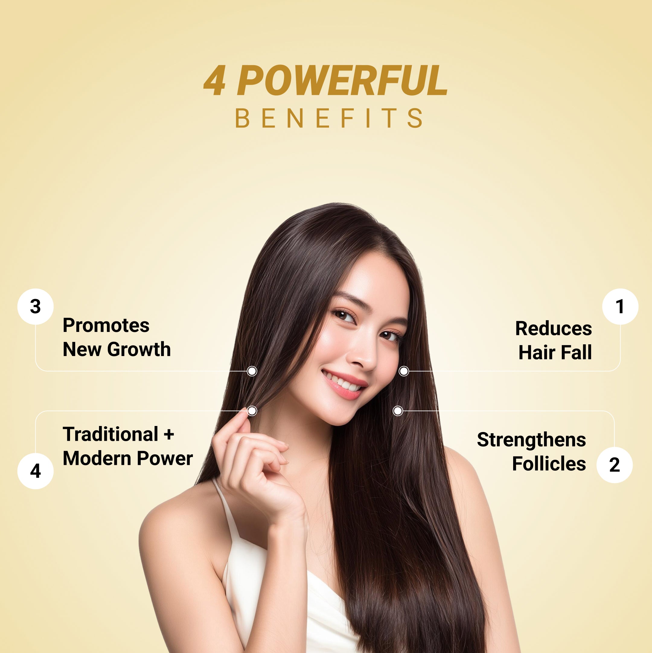 Evara Hair Treatment Oil - 50 ml