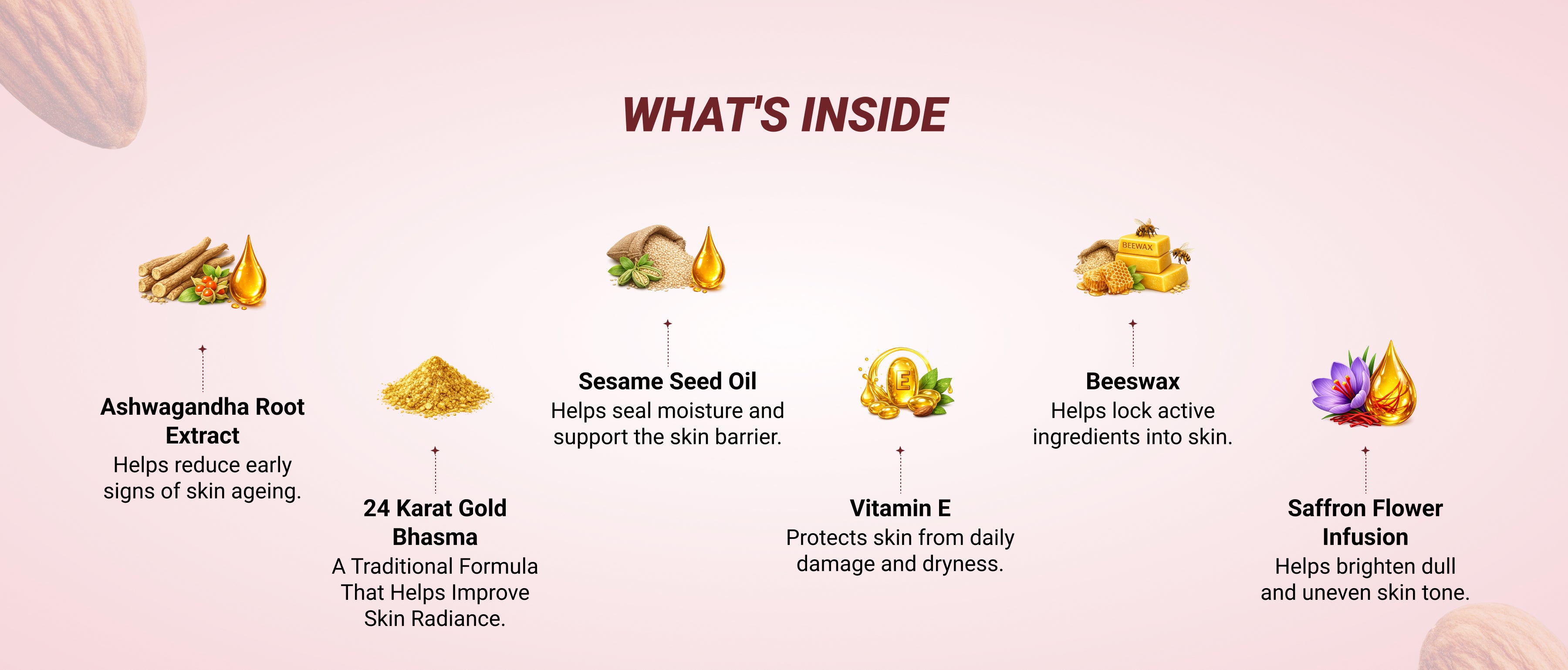 Vedic Essential