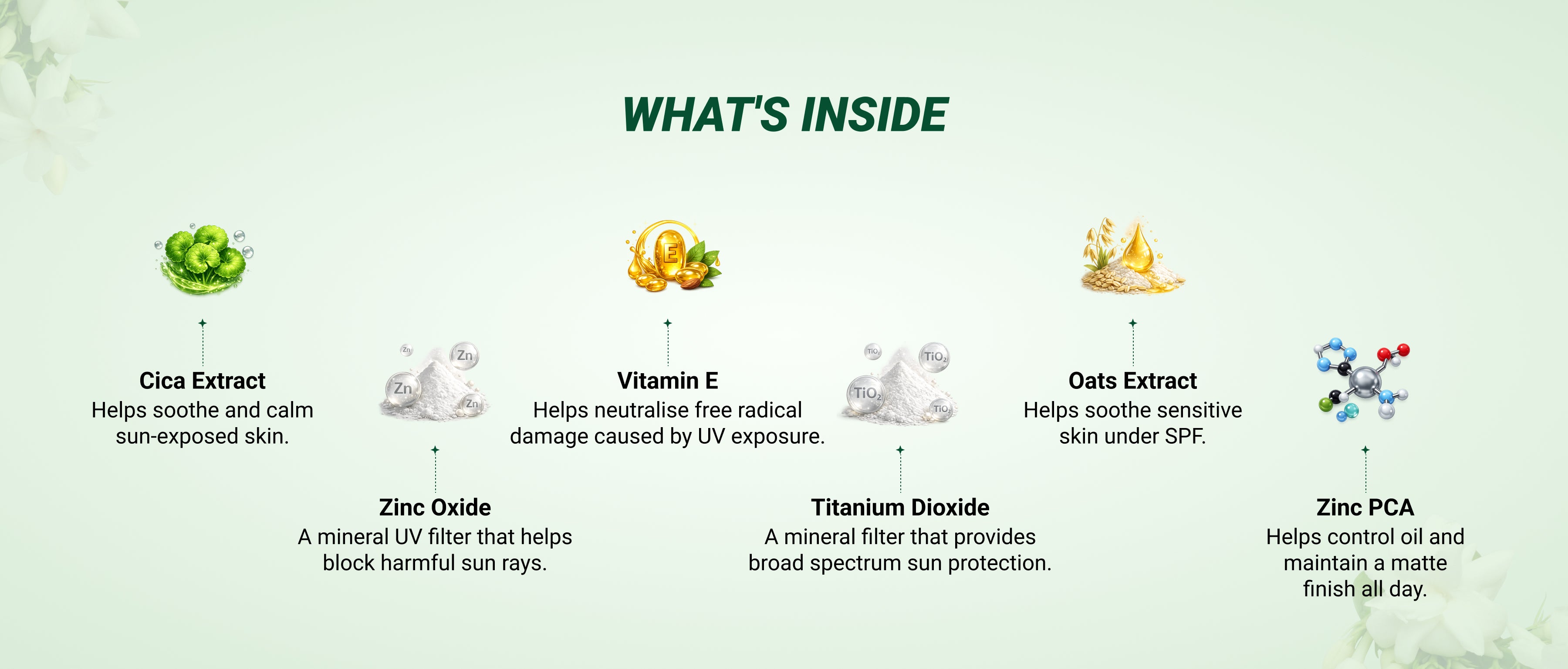 Vedic Essential Website