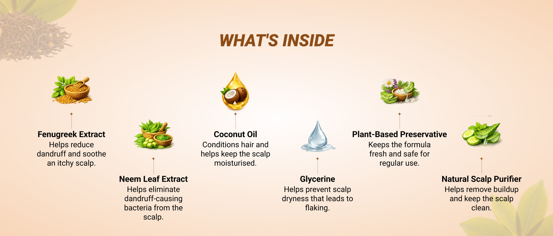 Vedic Essential