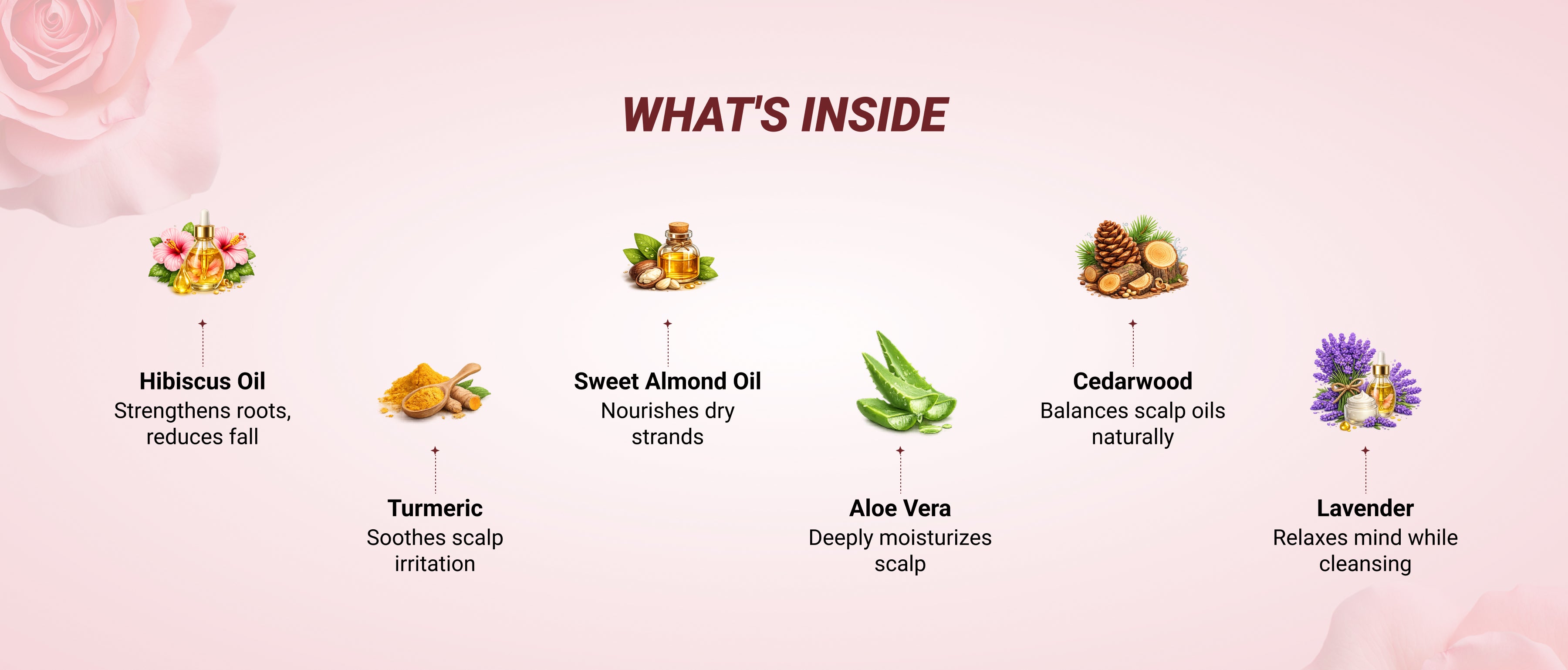 Vedic Essential