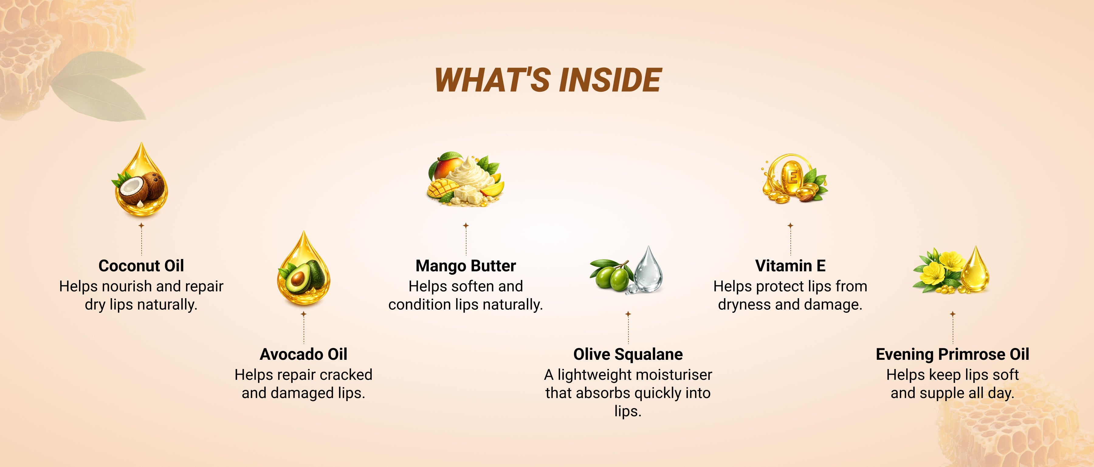 Vedic Essential Website